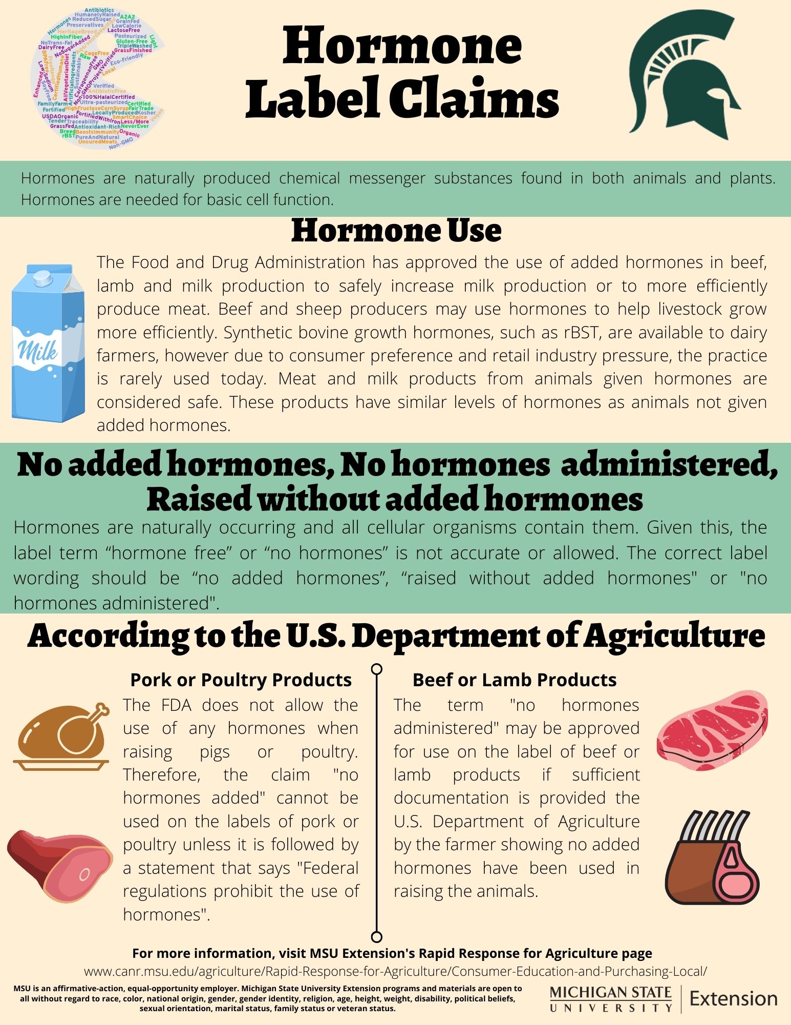 Hormone Label Claims Agriculture